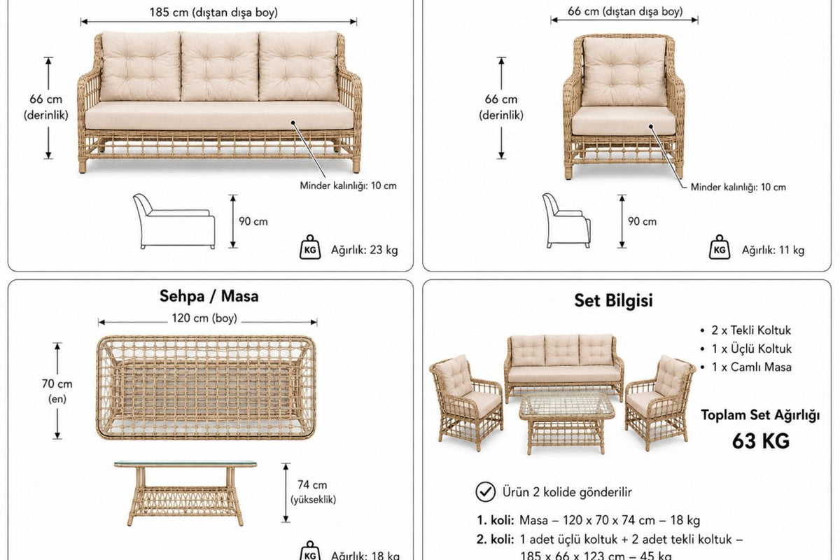 Hilvan 5 Kişilik Alüminyum Rattan Bahçe Oturma Grubu